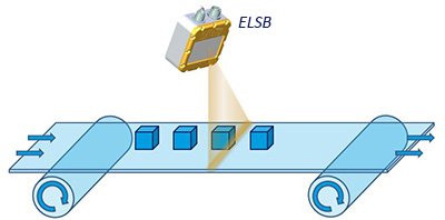 schema how to use the ELSB